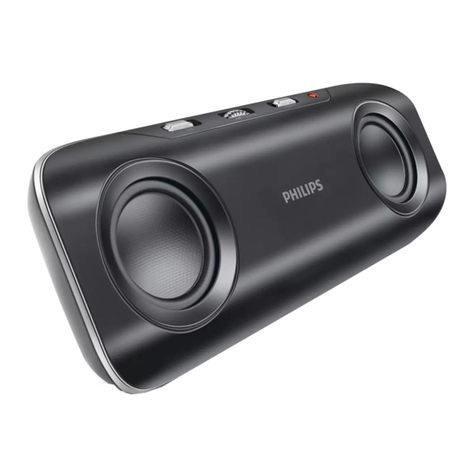 Philips SBA2900 Specifications