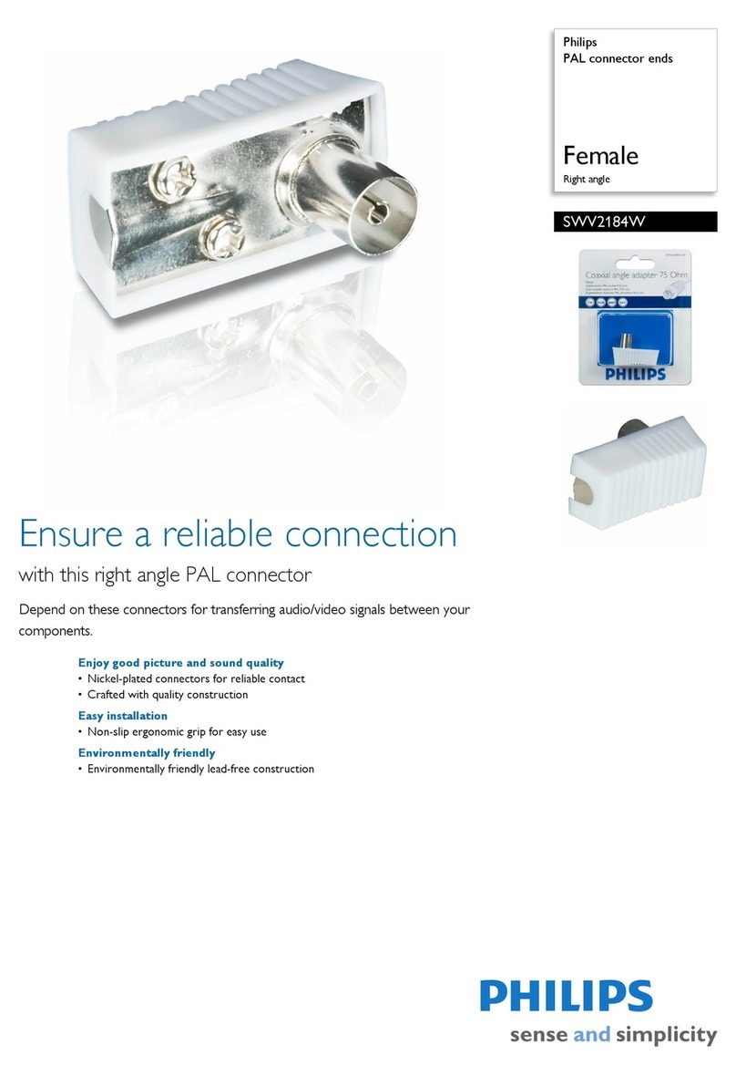 Philips SWV2184W User manual