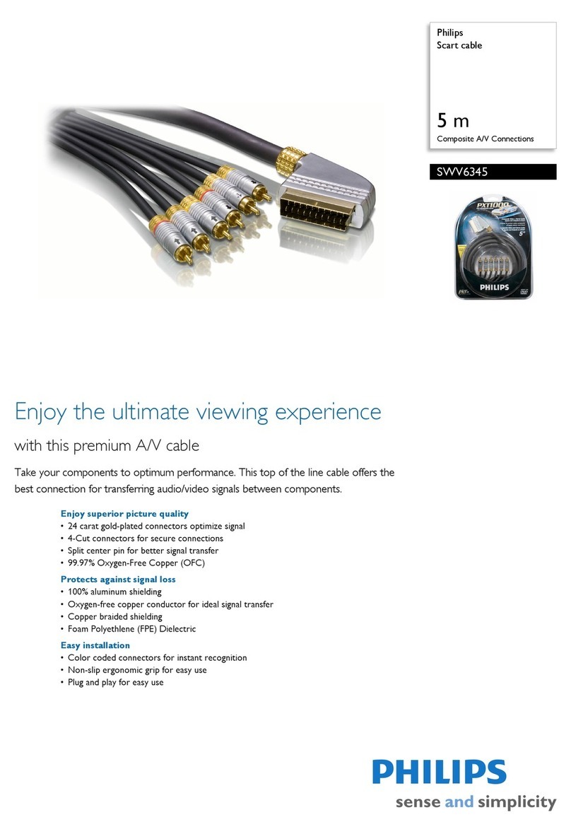 Philips SWV6345 User manual Philips SWV6345 User manual