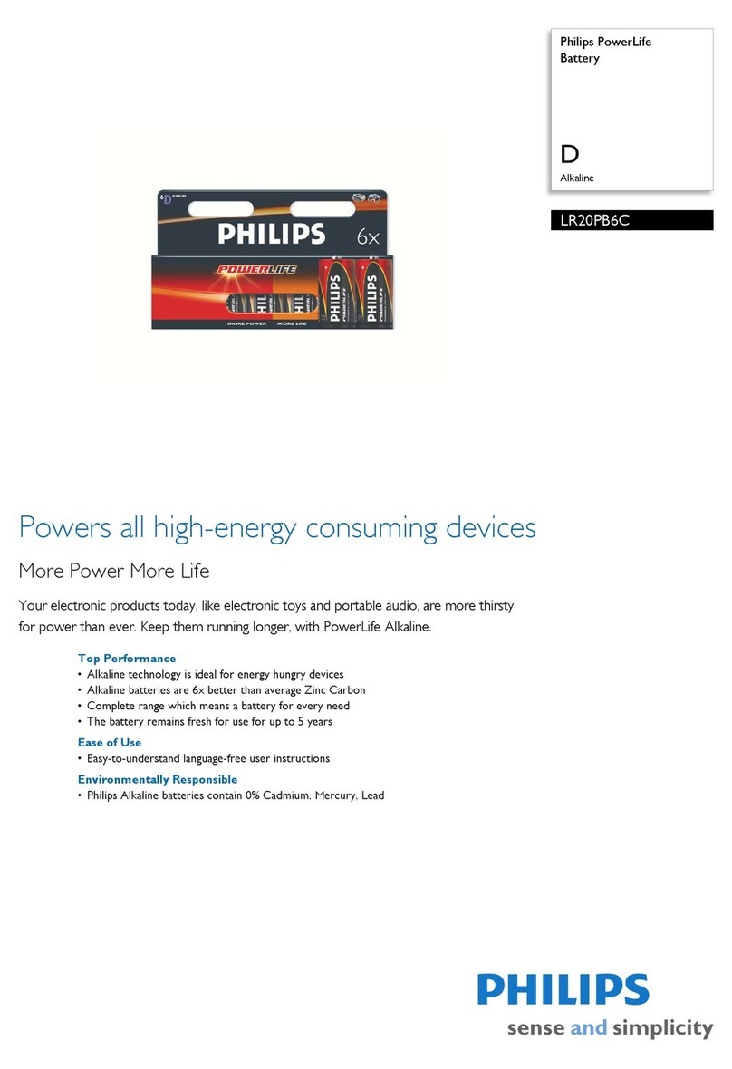 Philips LR20PB6C User manual