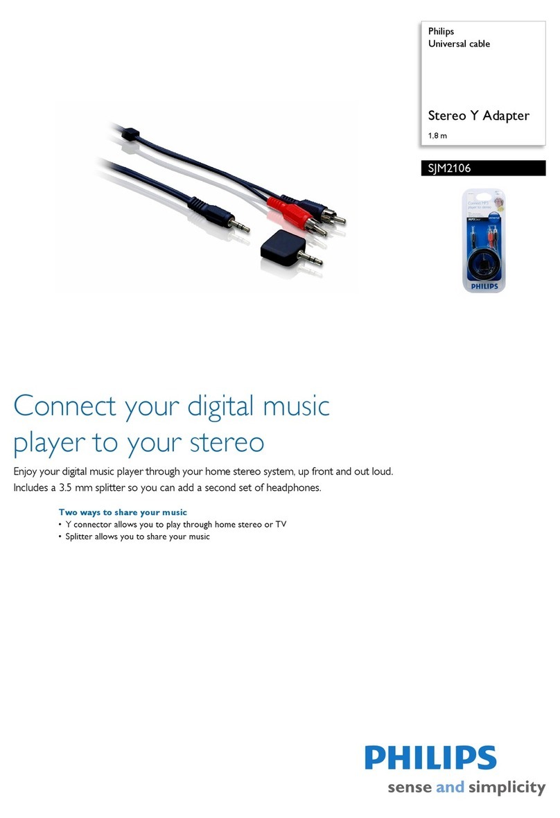 Philips SJM2106 User manual Philips SJM2106 User manual