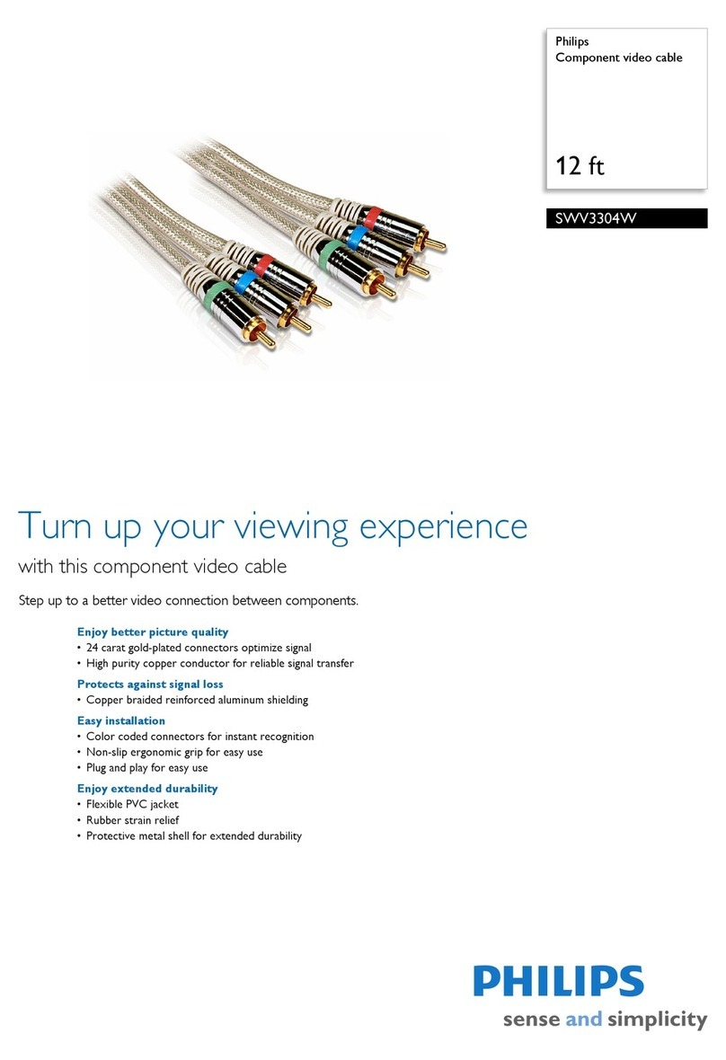 Philips SWV3304W User manual