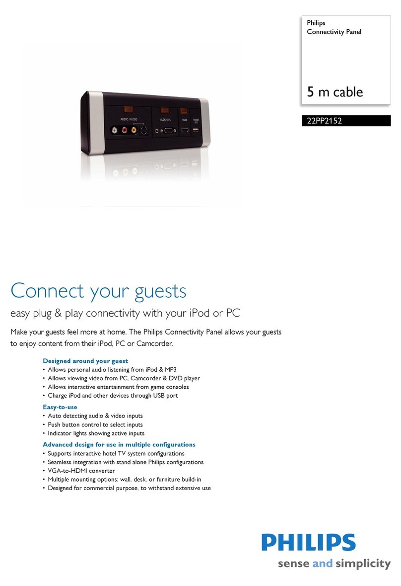 Philips 22PP2152 User manual Philips 22PP2152 User manual