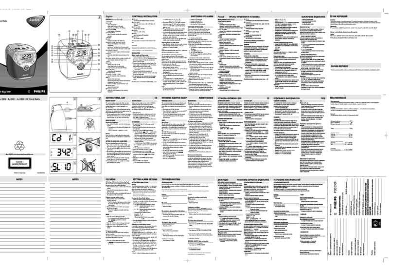 Philips AJ 3950 manual