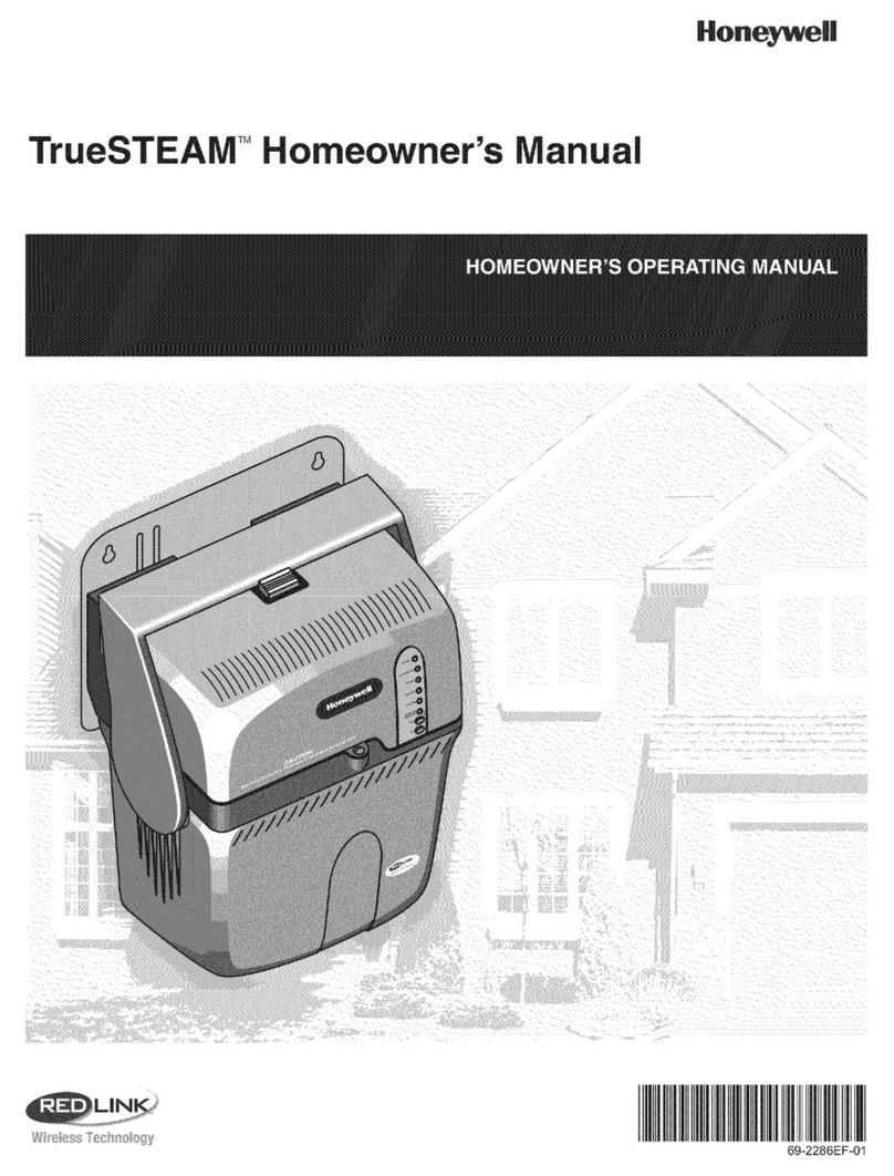 Honeywell TrueSTEAM HM512 Planning guide