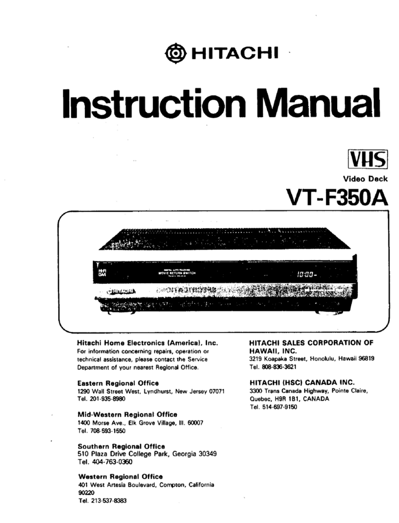 Hitachi VT-F350A User manual