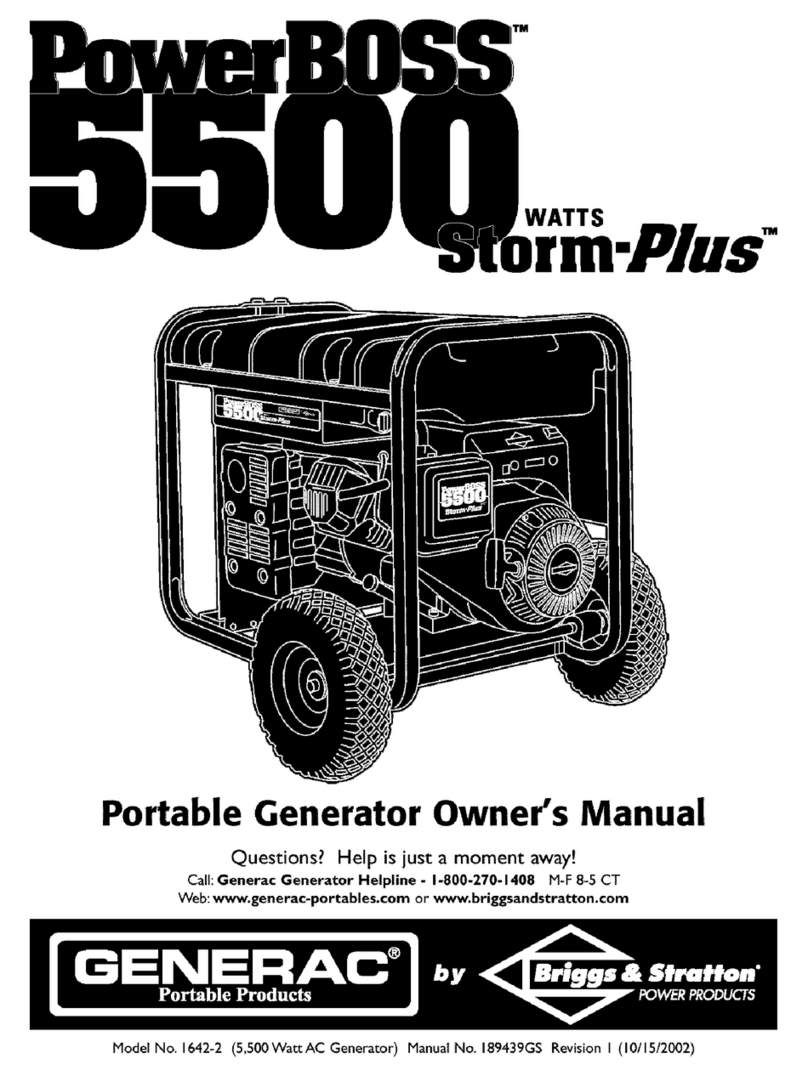 Generac Portable Products PowerBOSS Storm-Plus 5500 User manual Generac Portable Products PowerBOSS Storm-Plus 5500 User manual