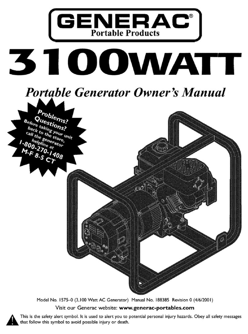 Generac Portable Products 1575-0 User manual