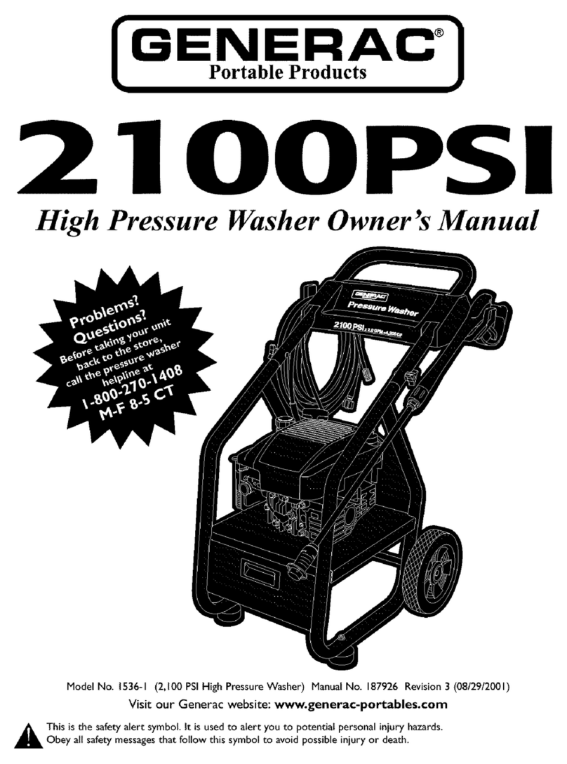 Generac Portable Products 1536-1 User manual Generac Portable Products 1536-1 User manual