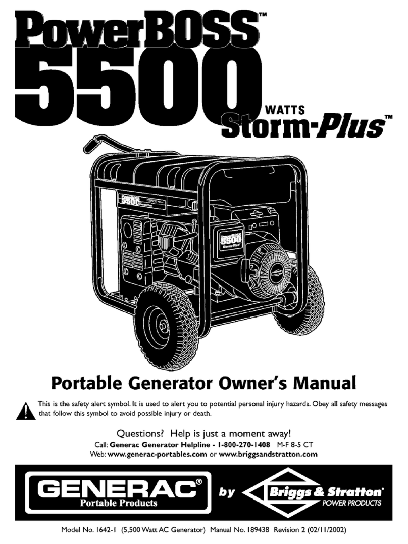 Generac Portable Products PowerBOSS Storm-Plus 5500 User manual Generac Portable Products PowerBOSS Storm-Plus 5500 User manual
