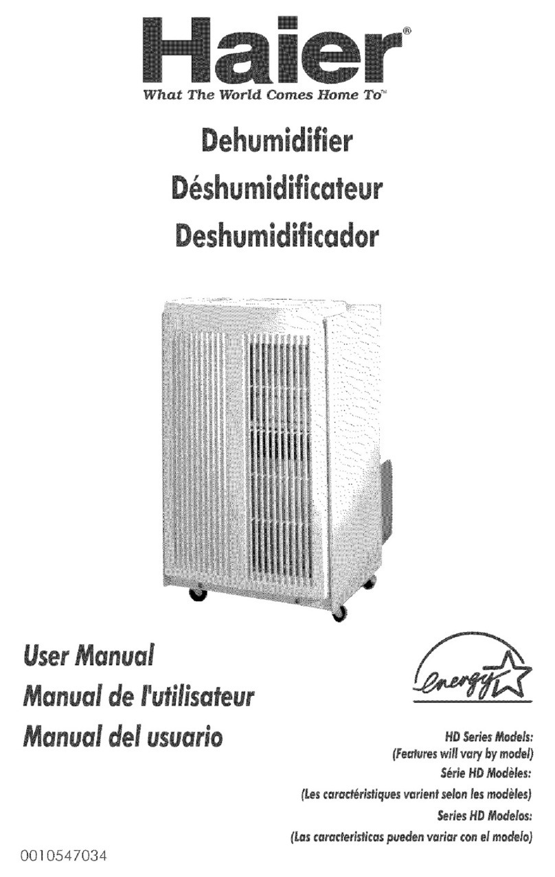 Haier HD Series User manual
