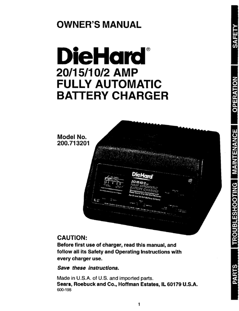 DieHard 200.713201 User manual