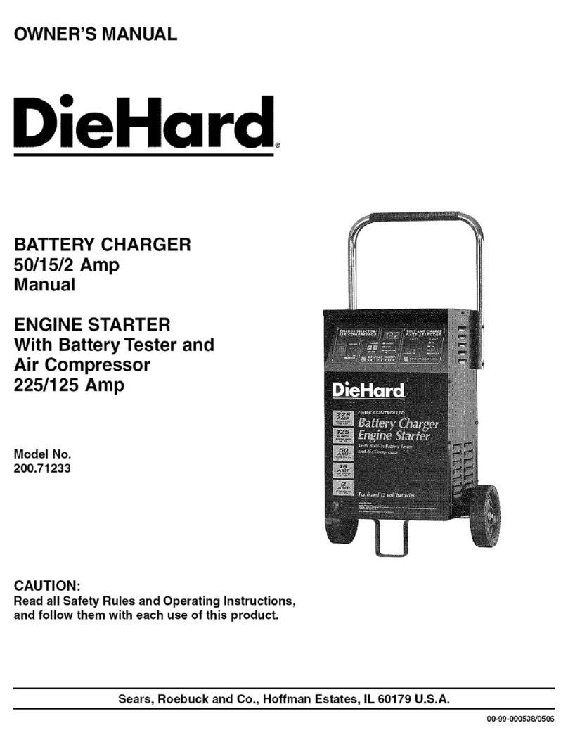 DieHard 200.71233 User manual