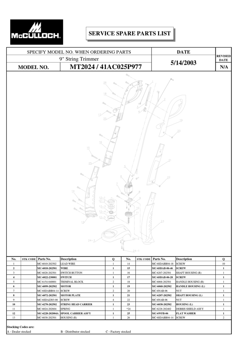 McCulloch MT2024 Guide