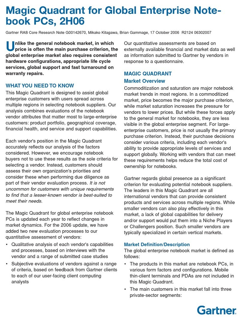 Gartner 2H06 manual