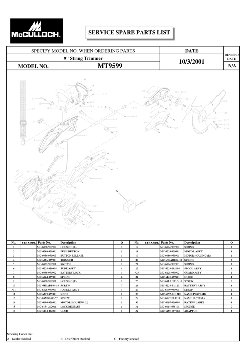 McCulloch MT9599 Service spare parts list