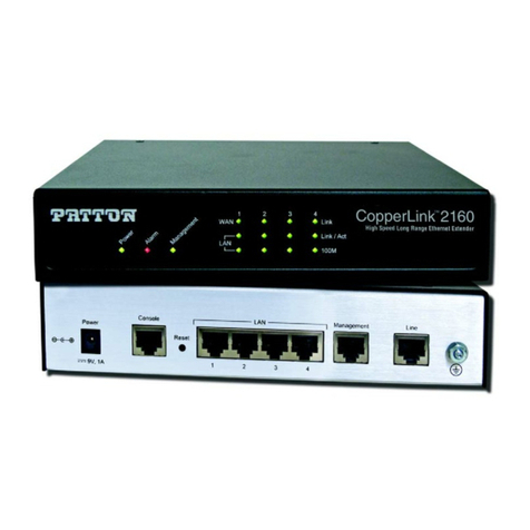 Patton electronics CopperLink 2160 Series User manual