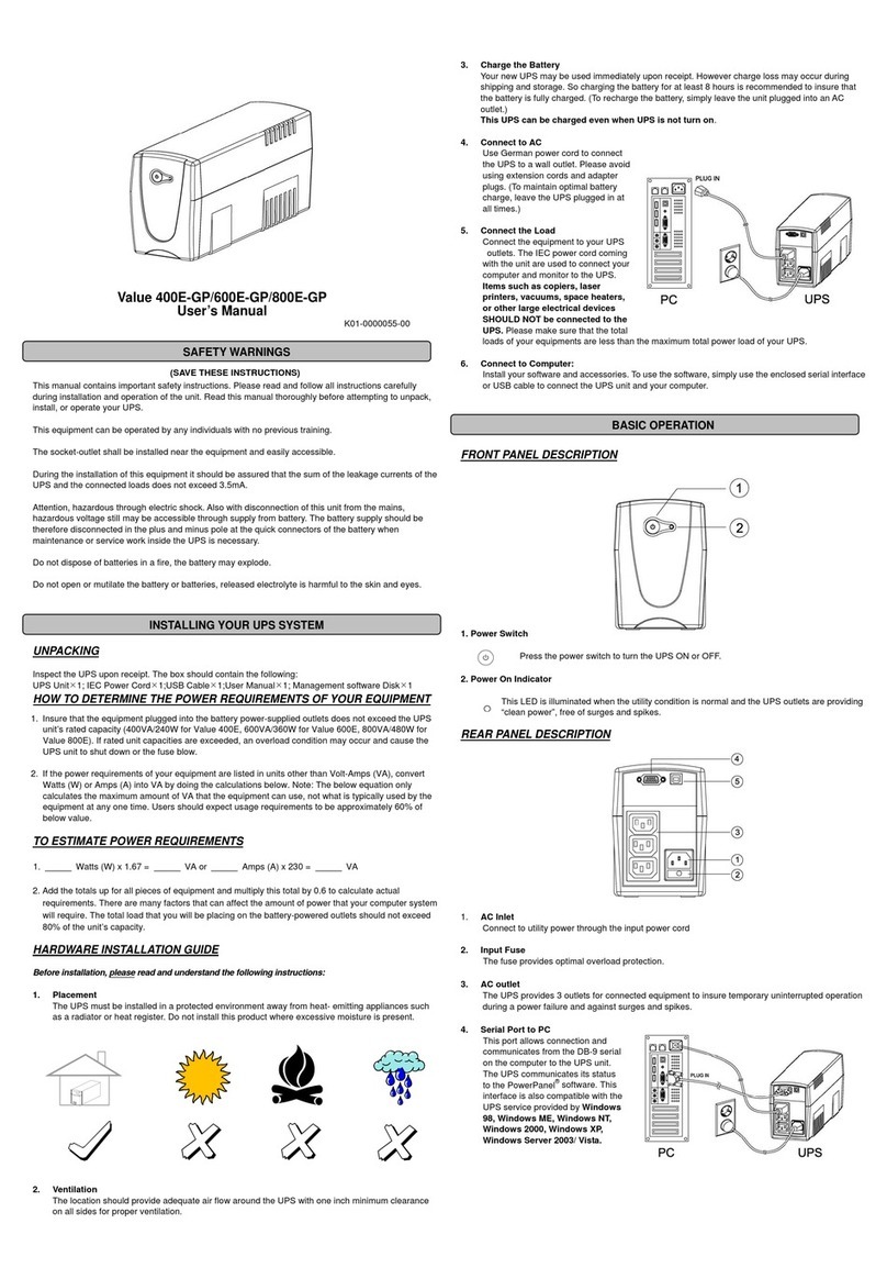 CyberPower Value 400E-GP User manual