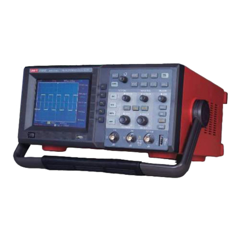 Unit UT2000 series user manual