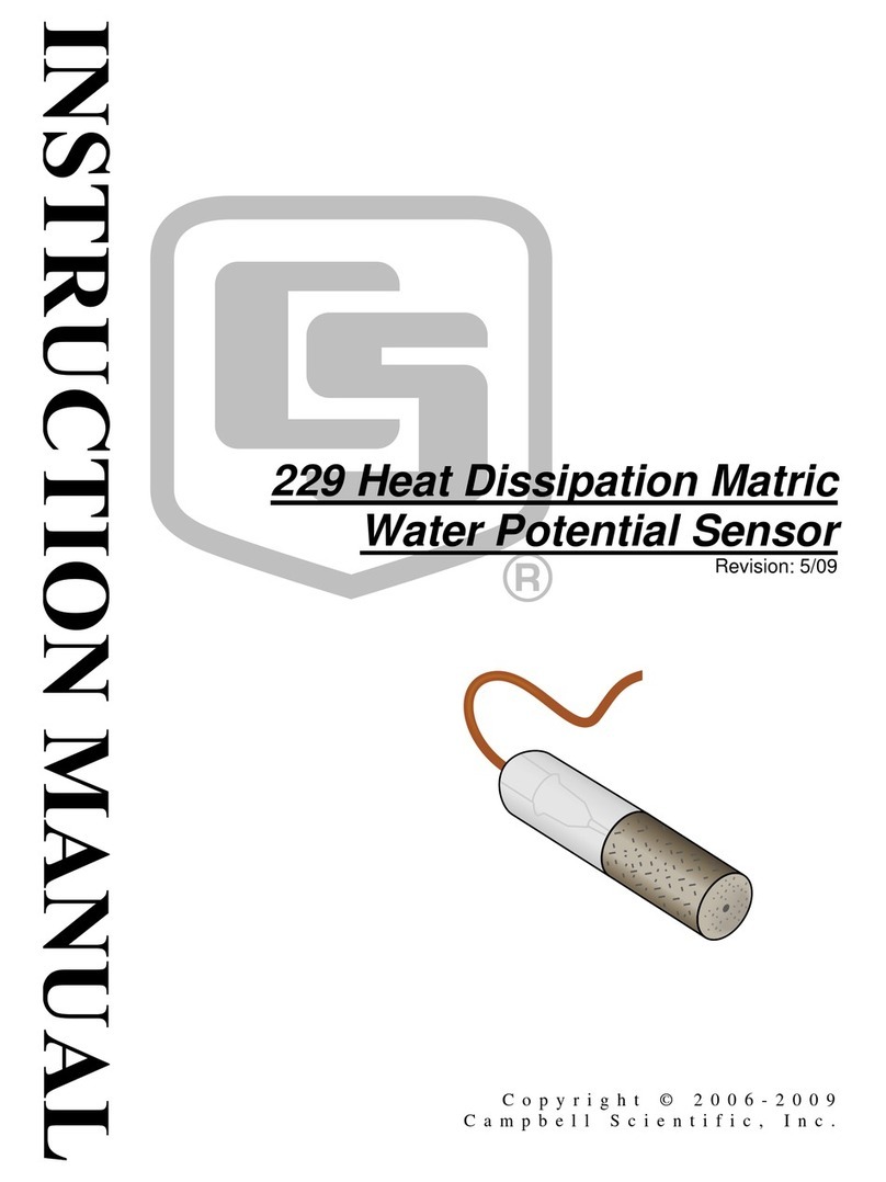 Campbell 229 User manual