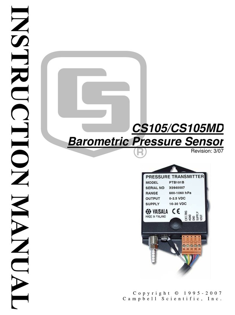 Campbell CS105 User manual