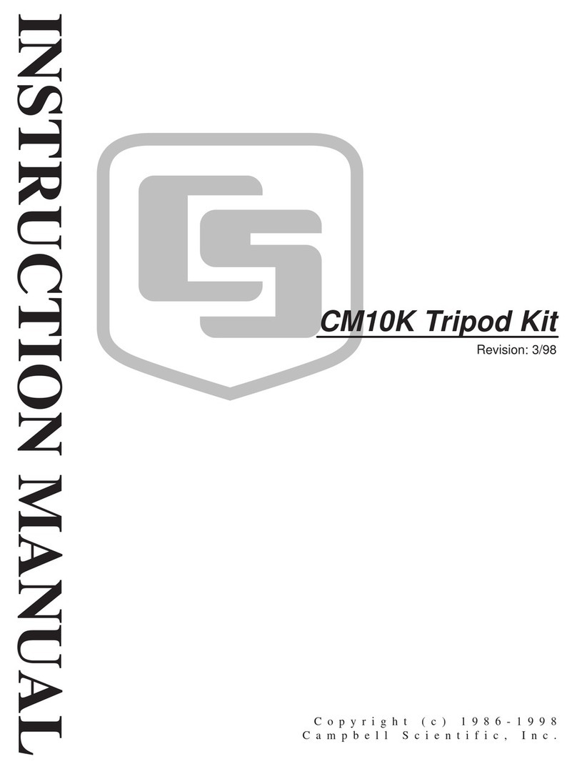 Campbell CM10K instruction manual