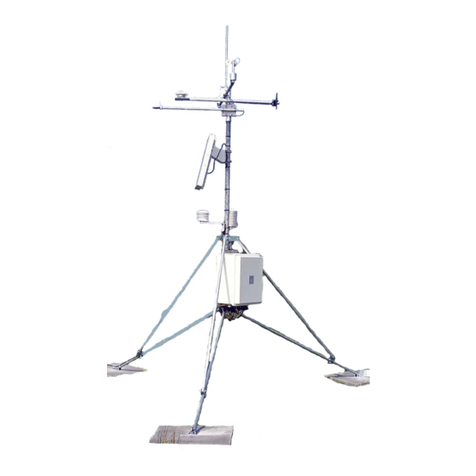 Campbell CM10 User manual