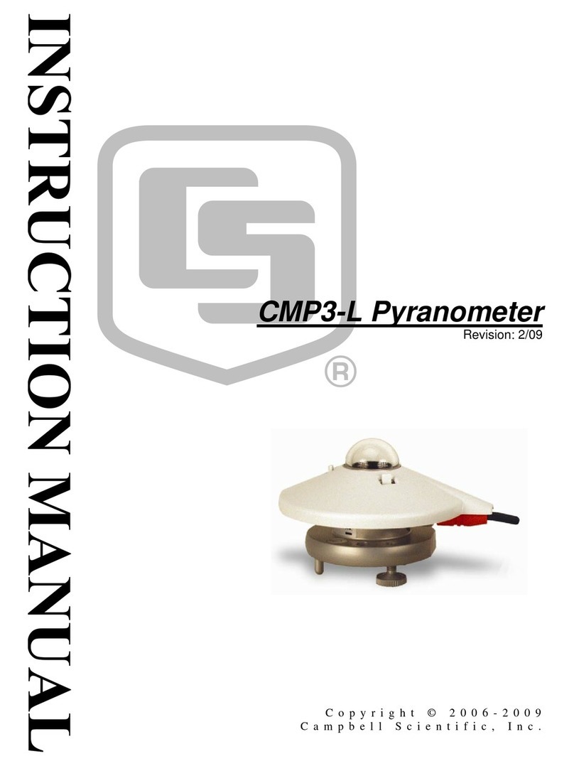 Campbell CMP3-L User manual