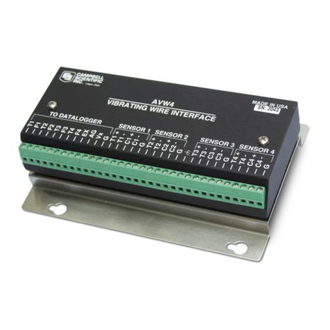 Campbell AVW4 User manual