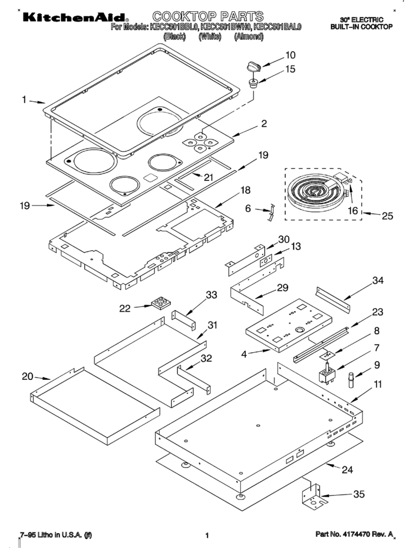 KitchenAid KECC501BAL0 User manual KitchenAid KECC501BAL0 User manual
