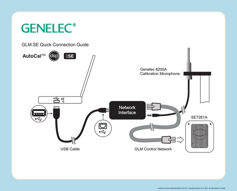 Genelec GLM.SE Instruction Manual Genelec GLM.SE Instruction Manual