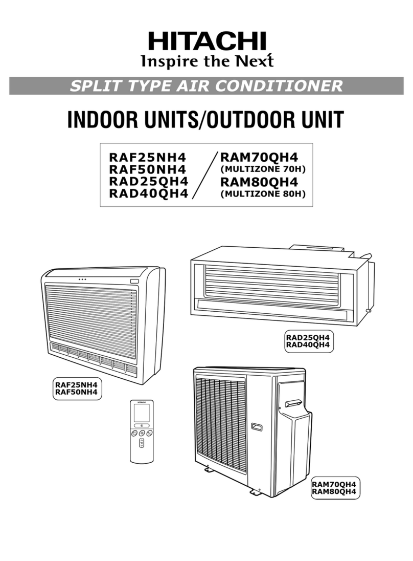 Hitachi RAF50NH4 User manual