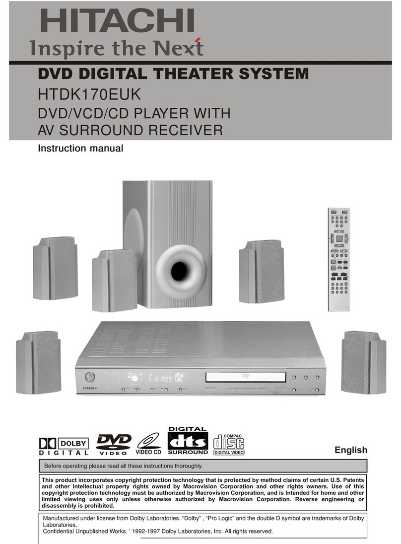 Hitachi HTDK170EUK User manual Hitachi HTDK170EUK User manual