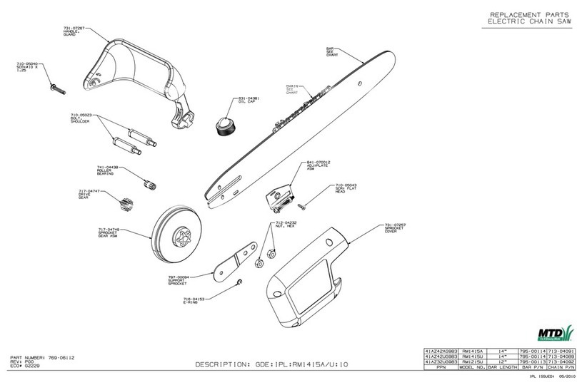 MTD RM1415U Replacement parts