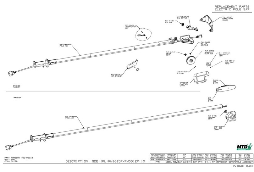 MTD RM1015P Manual