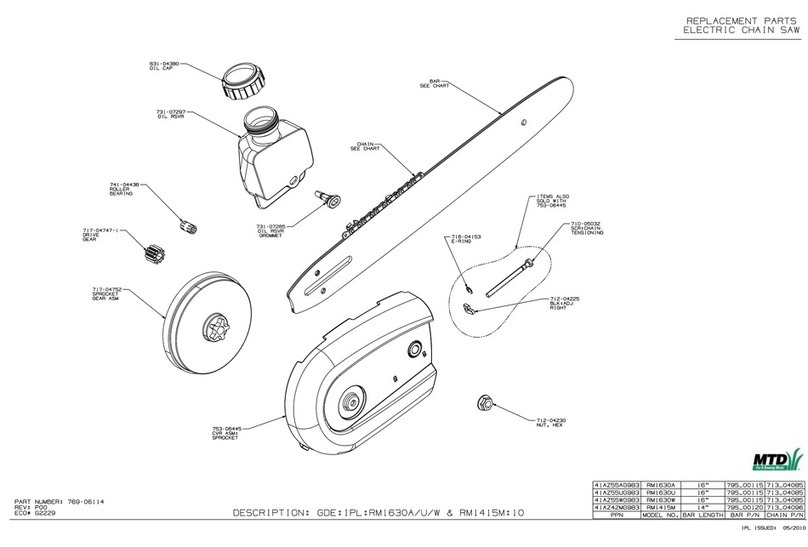 MTD RM1630A Manual