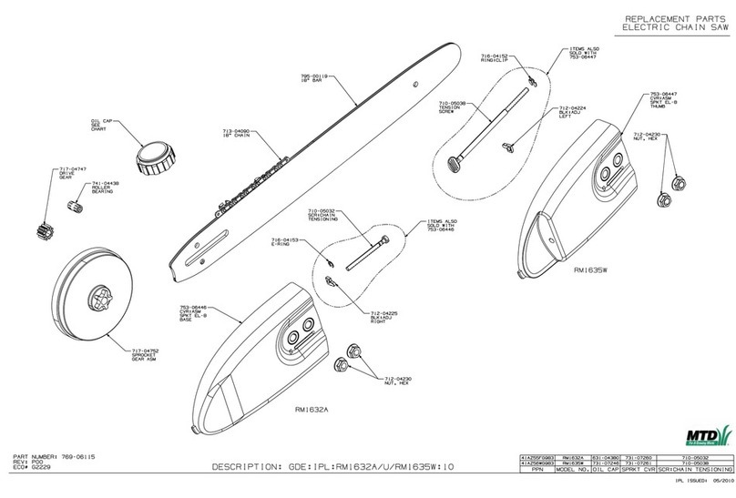 MTD RM1635W Manual