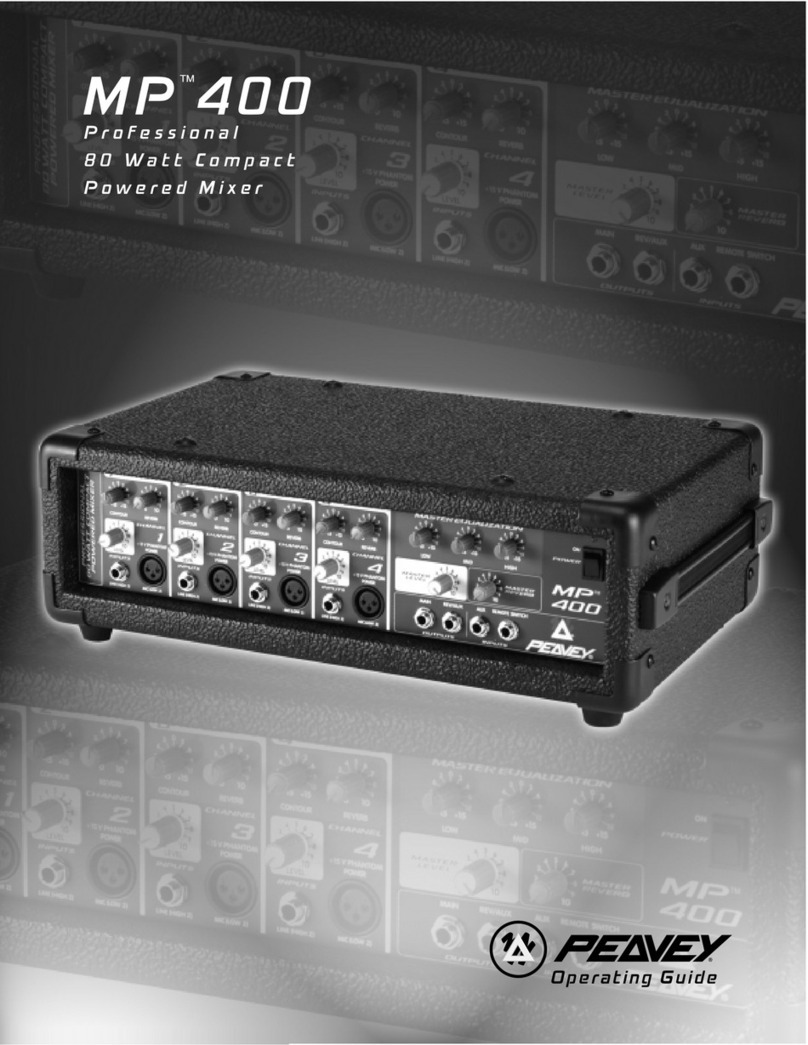 Peavey MP 400 User manual