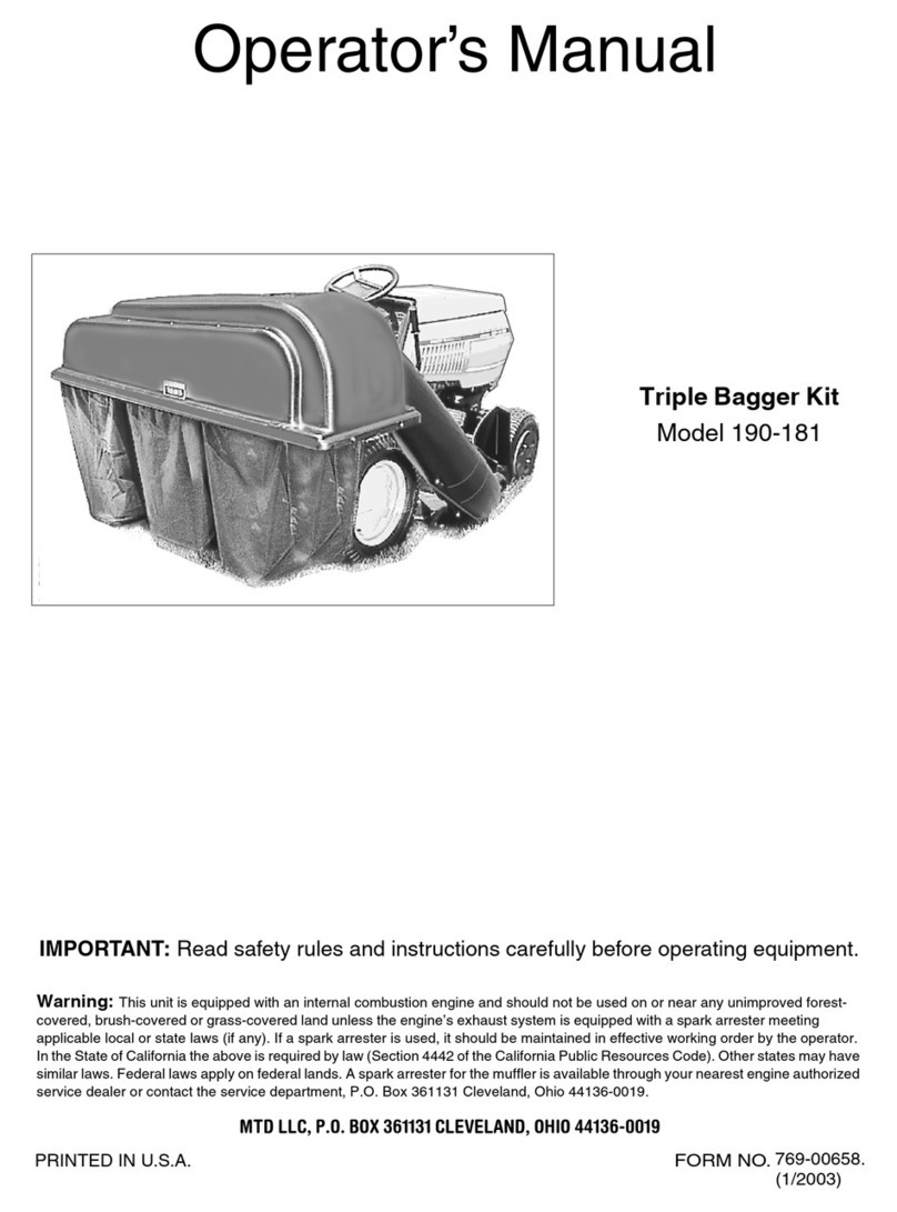 MTD 190-181 Operator's manual