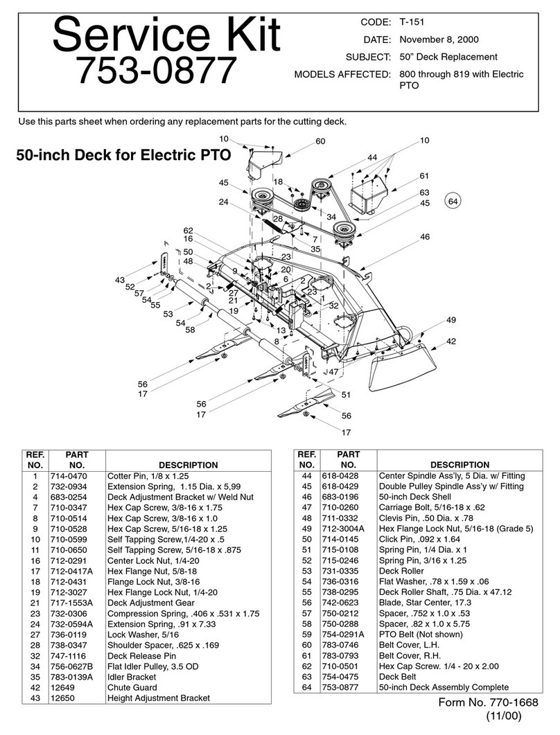 MTD 753-0877 Service kit manual