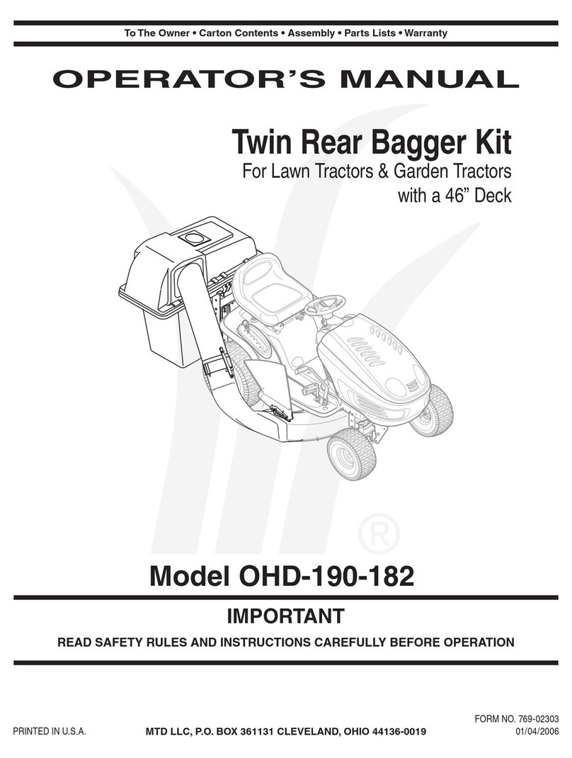 MTD OHD-190-182 Operator's manual