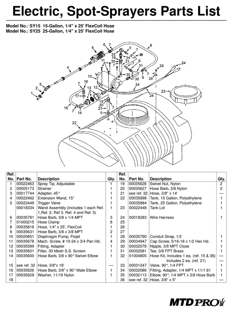 MTD Pro SY15 operating instructions