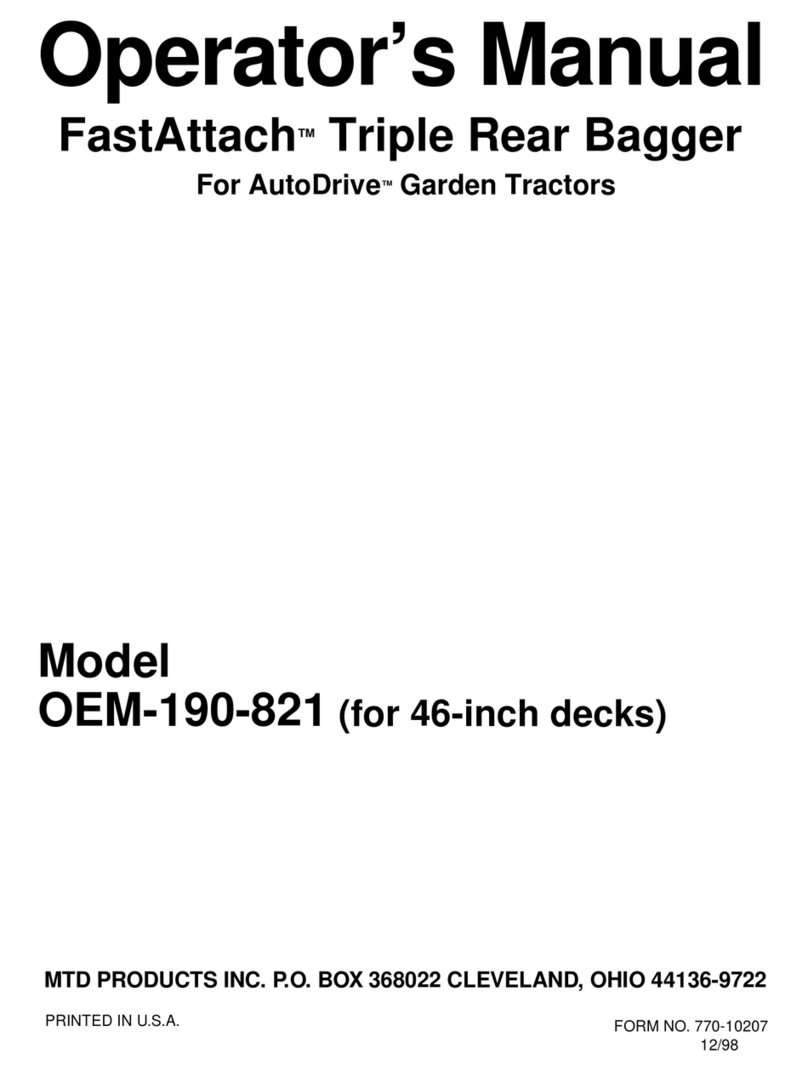 MTD OEM-190-821 Operator's manual