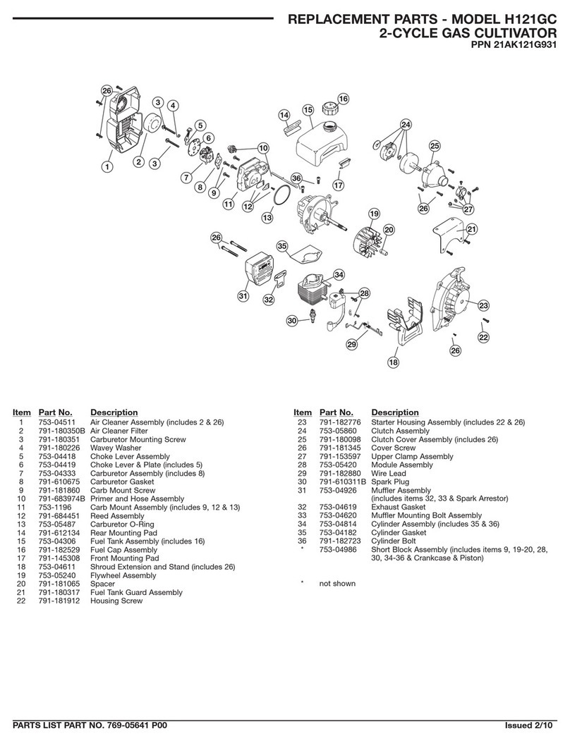 MTD H121GC Manual