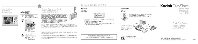 Kodak Picture Viewer User manual