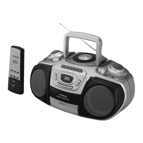 Hitachi CX-41E User manual