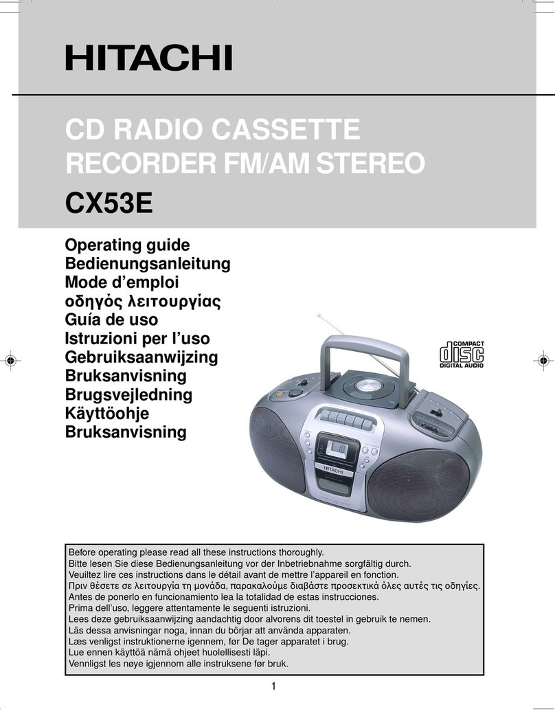 Hitachi CX-53E User manual