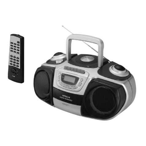 Hitachi CX-45E User manual