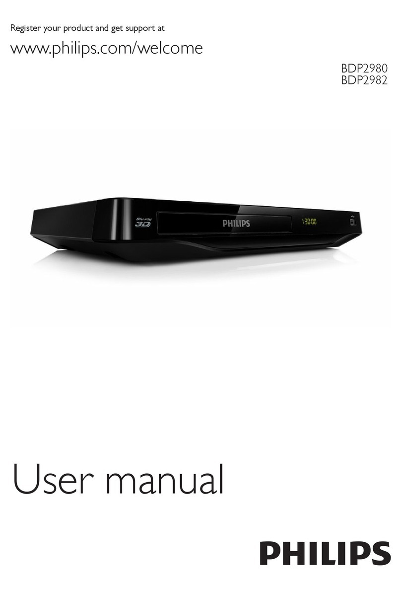 Philips BDP2980 User manual