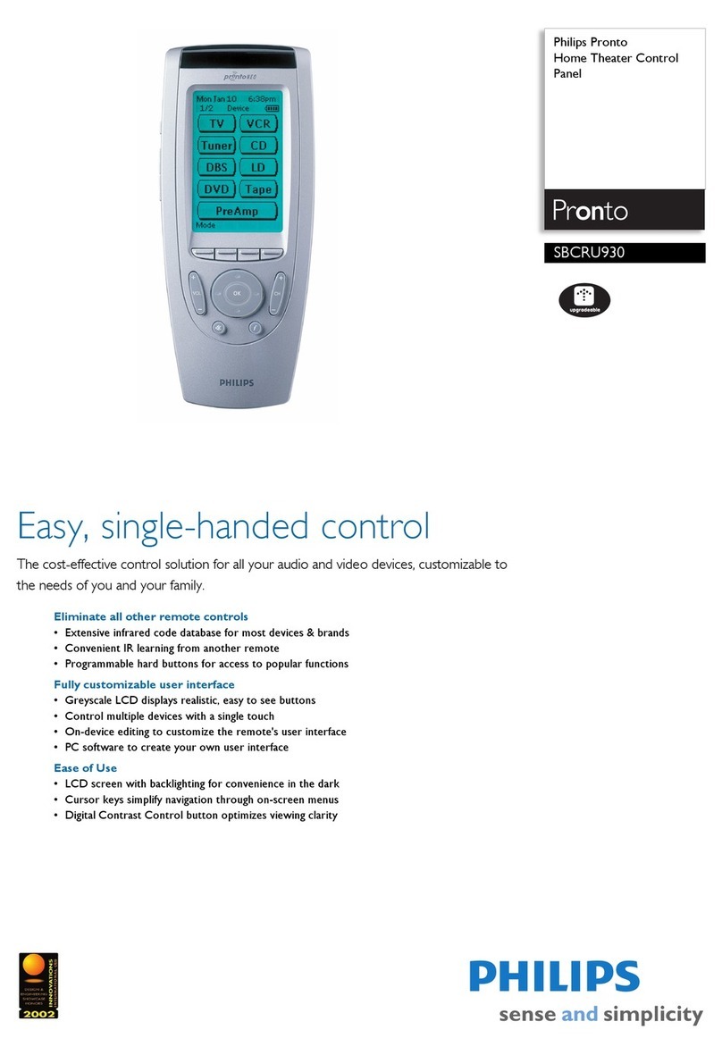 Philips Pronto SBCRU930 User manual Philips Pronto SBCRU930 User manual